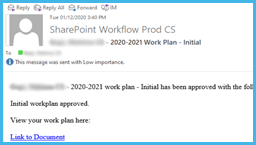 An email about SharePoint Work Plans